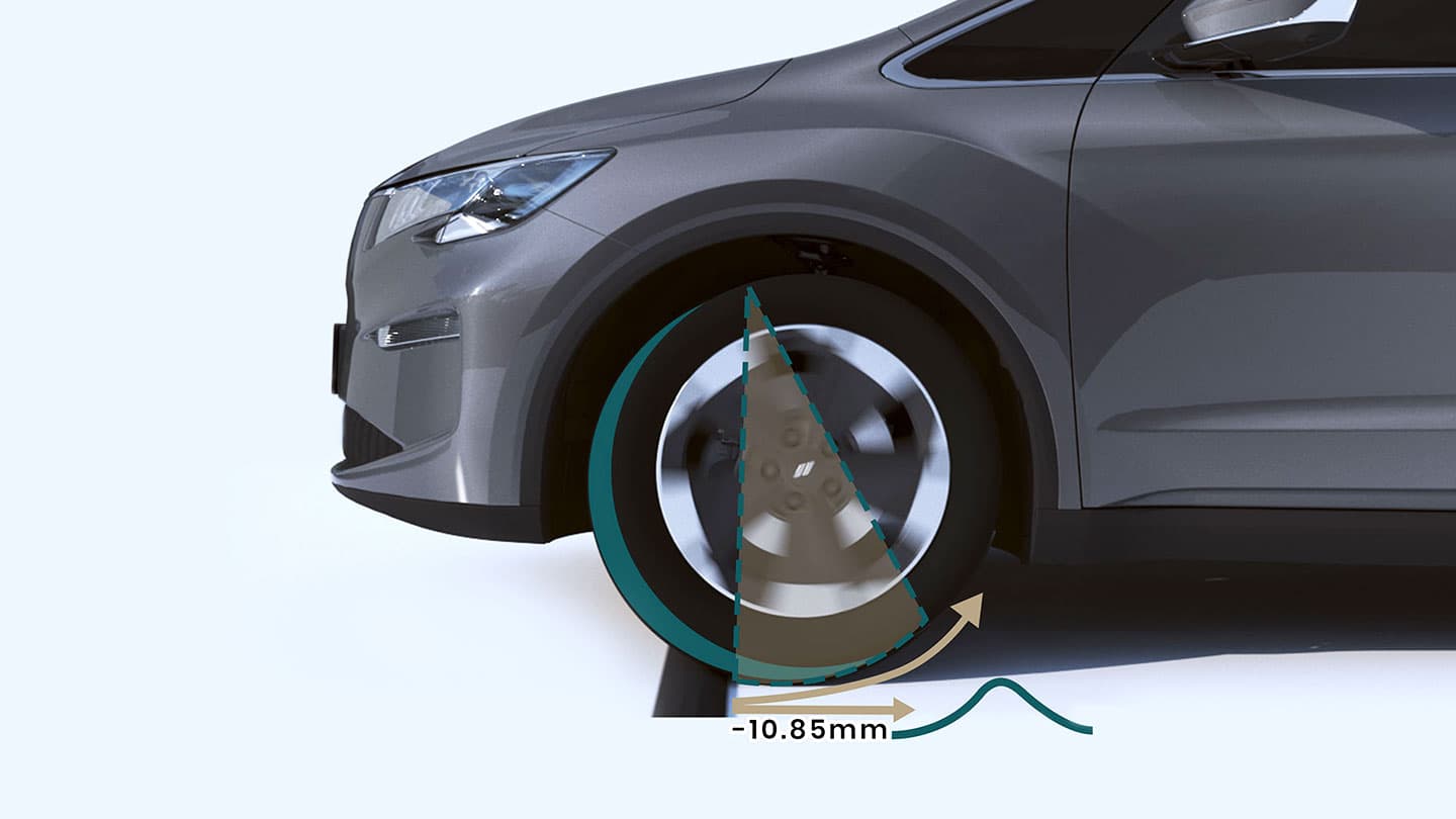 Active Comfort Suspension